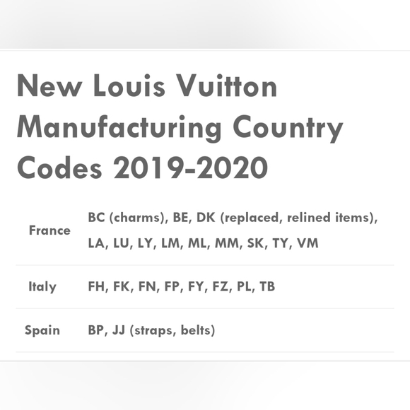 Louis Vuitton New Wave Multi Pochette - Picture 14 of 14